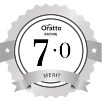 Giles Bright Oratto rating