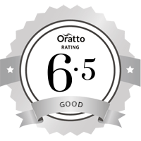 Aris Nicolson Oratto rating