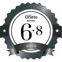 Margaret Rowe Oratto rating