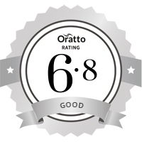 Jane Kirkham Oratto rating