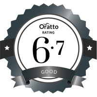 Jannina Barker Oratto rating
